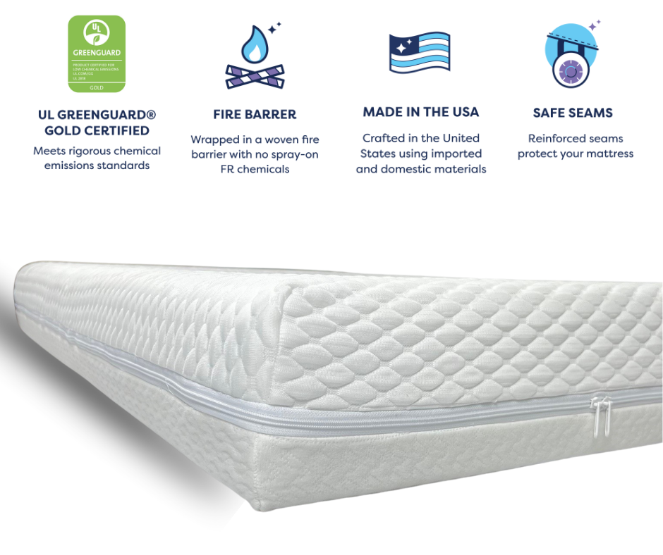 Chill Baby Crib Mattress