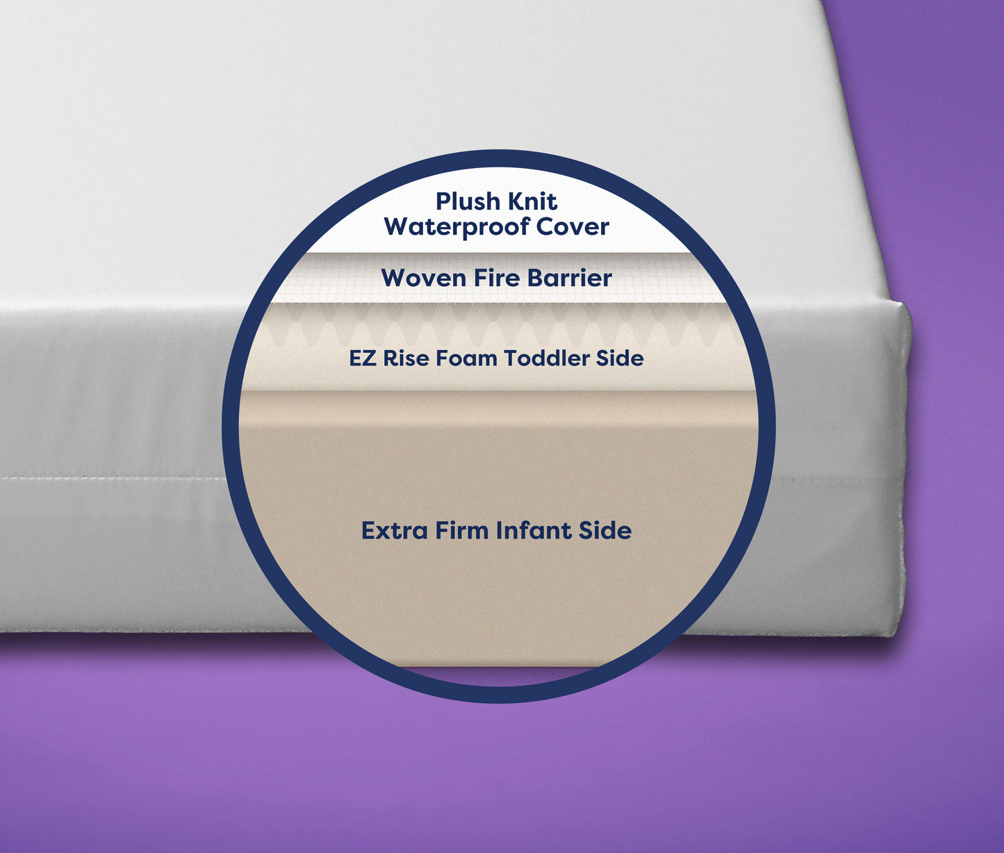 EZ Dreamer Crib Mattress