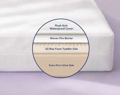 EZ Dreamer Crib Mattress
