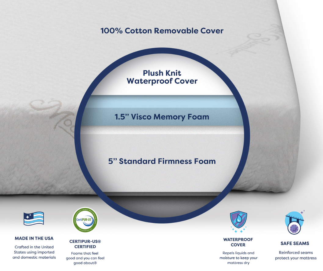 Little Dreamer Deluxe Twin/Full Mattress