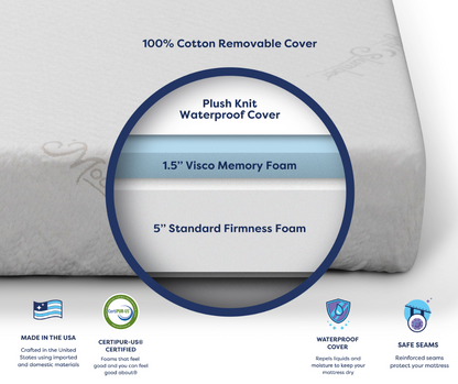 Little Dreamer Deluxe Twin/Full Mattress
